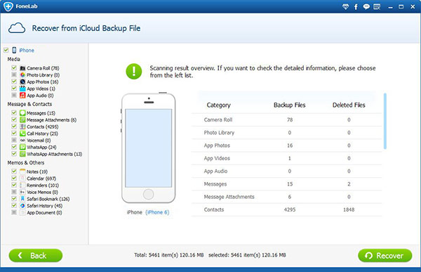 Scan iCloud Backup